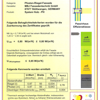 Prüfzeugnis für zertifizierte Passivhaus Komponente in der Kategorie Pfosten-Riegel-Fassaden von MBJ Fassadentechnik GmbH